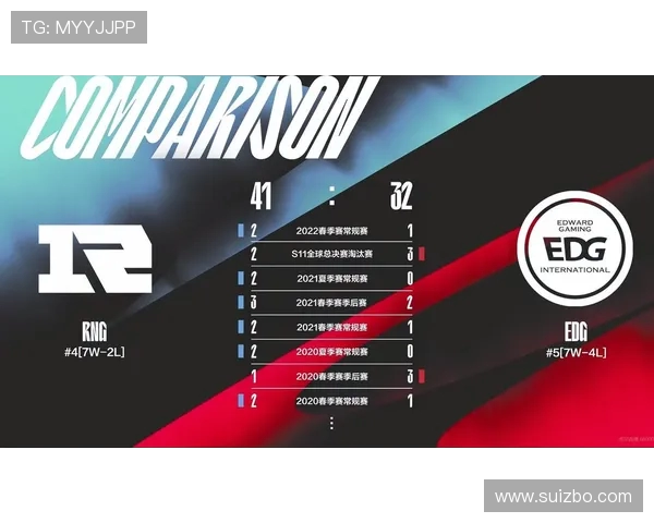 赛后分析:JDG与RNG对决中的战术运用与技术细节探讨