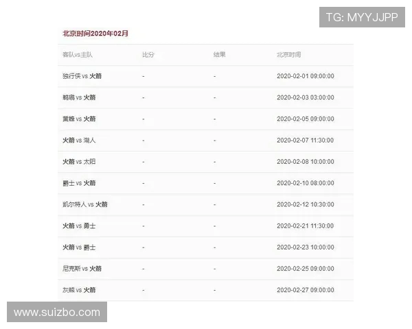5月29日火箭对决劲敌精彩赛事回顾与精彩瞬间分析