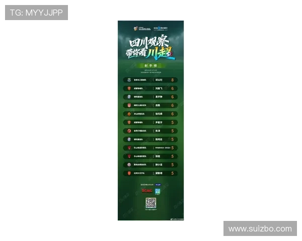 成都足球队引领最新足球团队协作榜单前十名分析与展望